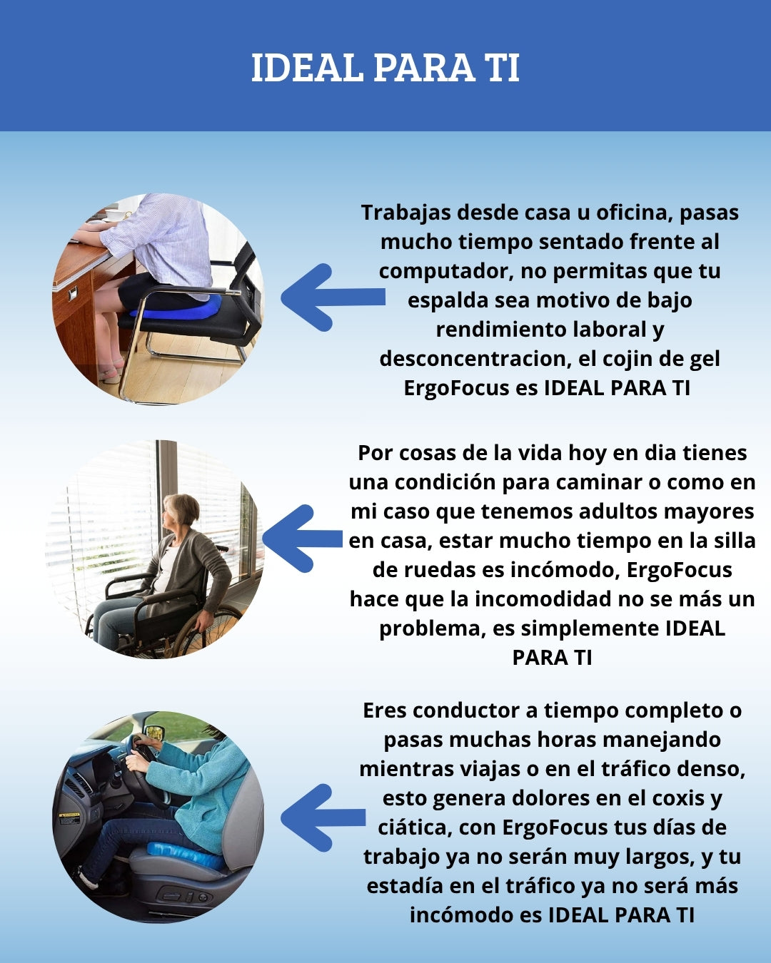 ErgoFocus - Cojin de gel